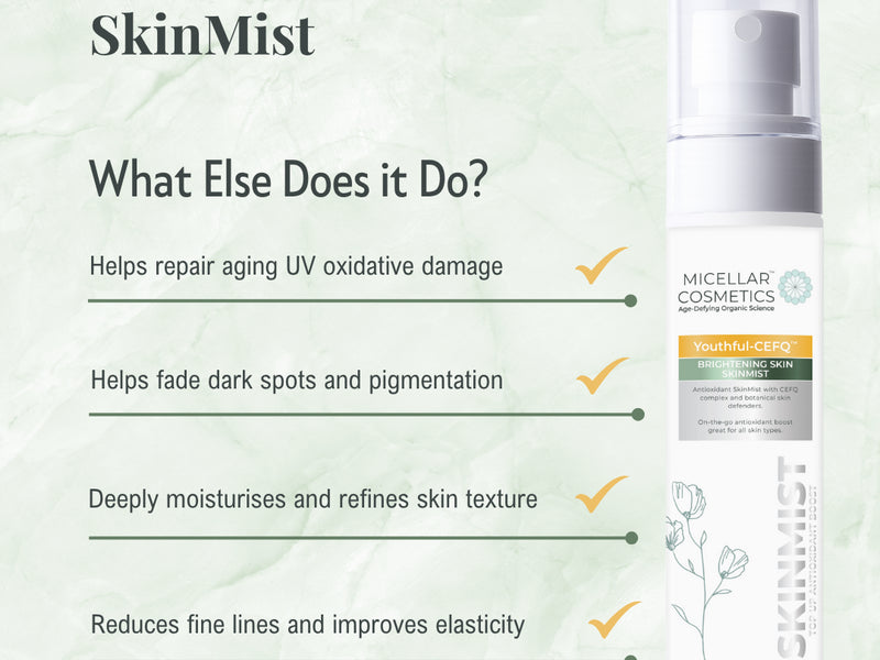 Micellar Cosmetics™ Youthful CEFQ SkinMist – Brightening Antioxidant Mist 100ml