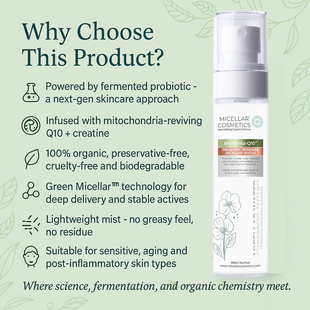 Micellar Cosmetics™ BioFerma Micellar Water – Probiotic Cleansing Water 200ml
