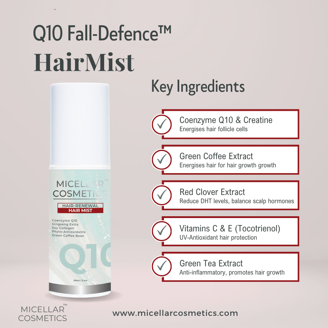 Micellar Cosmetics™ Q10 Colour Revive HairMist – Restore Natural Hair Colour, Anti‑Ageing Hair Mist 100ml