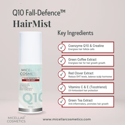 Micellar Cosmetics™ Q10 Colour Revive HairMist – Restore Natural Hair Colour, Anti‑Ageing Hair Mist 100ml