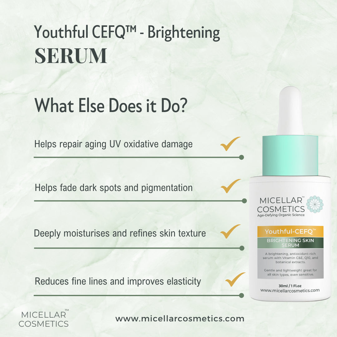 Micellar Cosmetics™ Youthful CEFQ Serum – Antioxidant Anti‑Ageing Serum 30ml