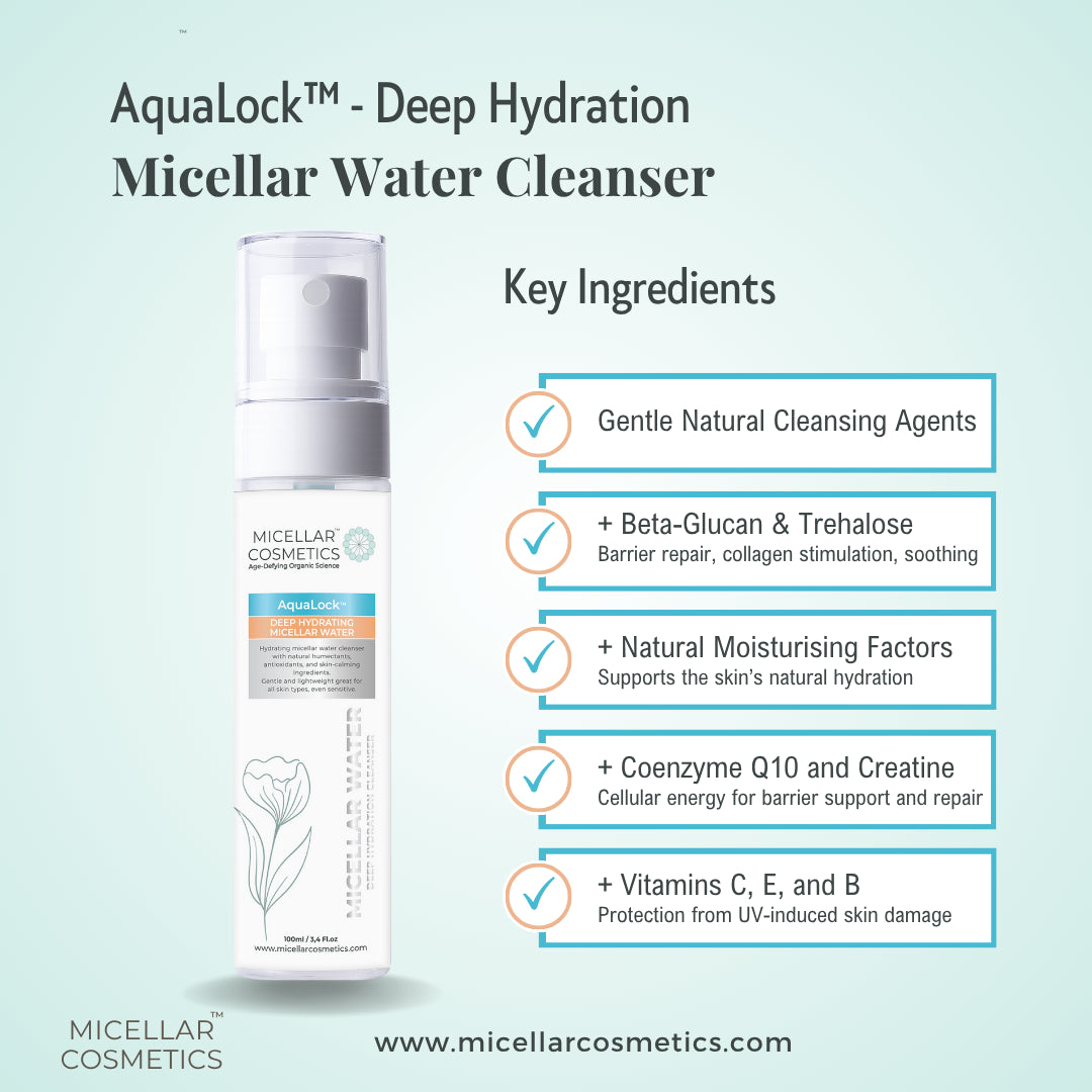 Micellar Cosmetics™ AquaLock Micellar Water – Hydrating Makeup Remover 200ml