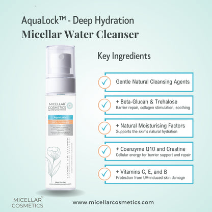 Micellar Cosmetics™ AquaLock Micellar Water – Hydrating Makeup Remover 200ml