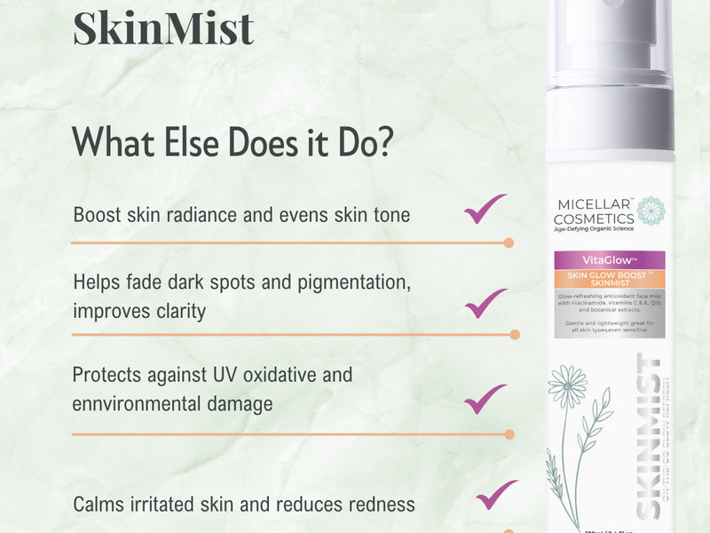 Micellar Cosmetics™ VitaBlow SkinMist – Vitamin Boosting Mist 100ml