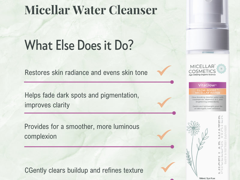 Micellar Cosmetics™ VitaGlow Micellar Water – Brightening Cleansing Water 200ml