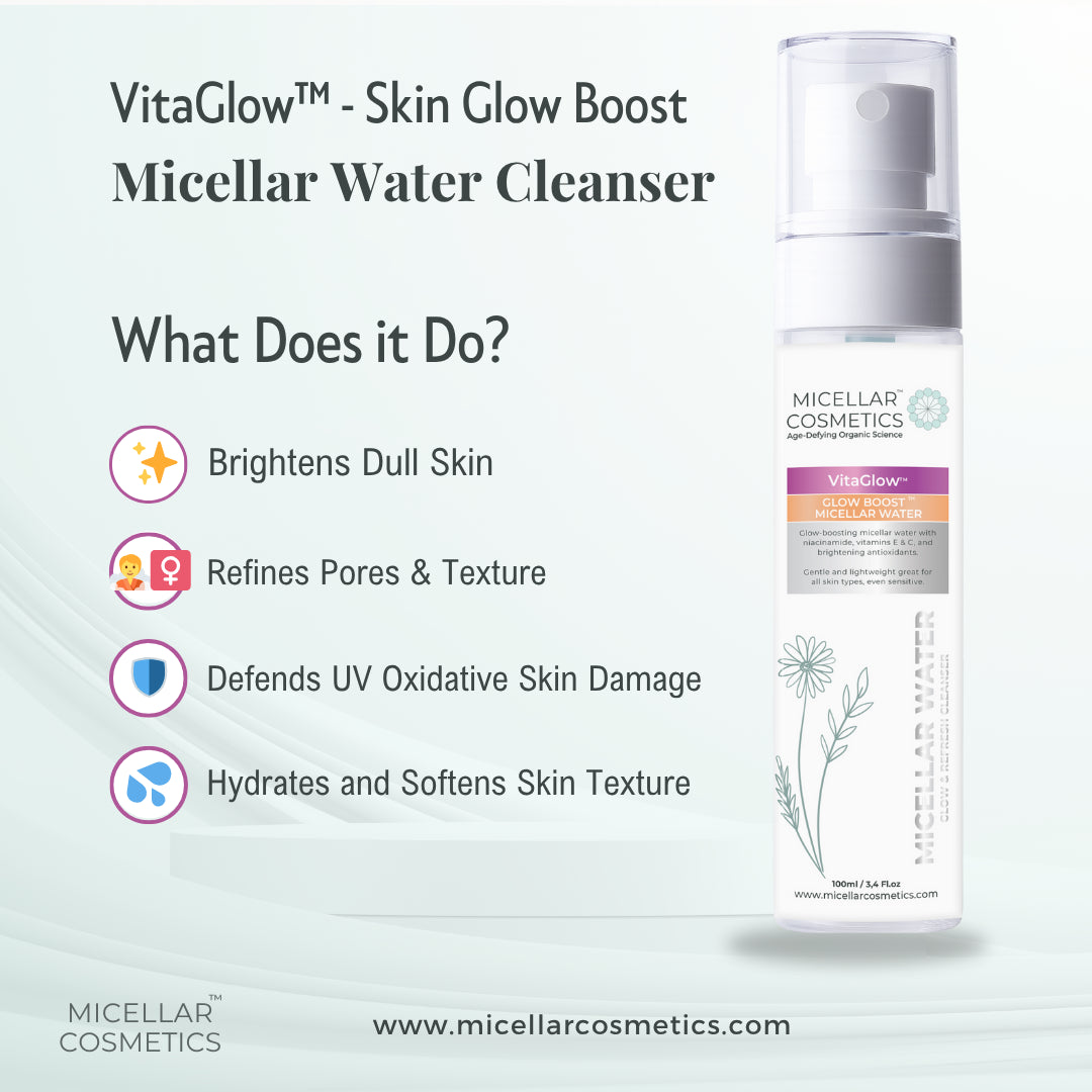 Micellar Cosmetics™ VitaGlow Micellar Water – Brightening Cleansing Water 200ml