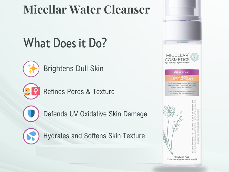 Micellar Cosmetics™ VitaGlow Micellar Water – Brightening Cleansing Water 200ml