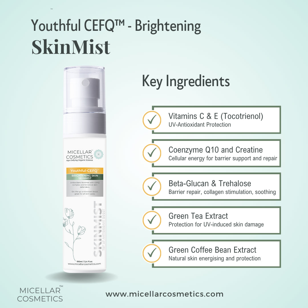 Micellar Cosmetics™ Youthful CEFQ SkinMist – Brightening Antioxidant Mist 100ml