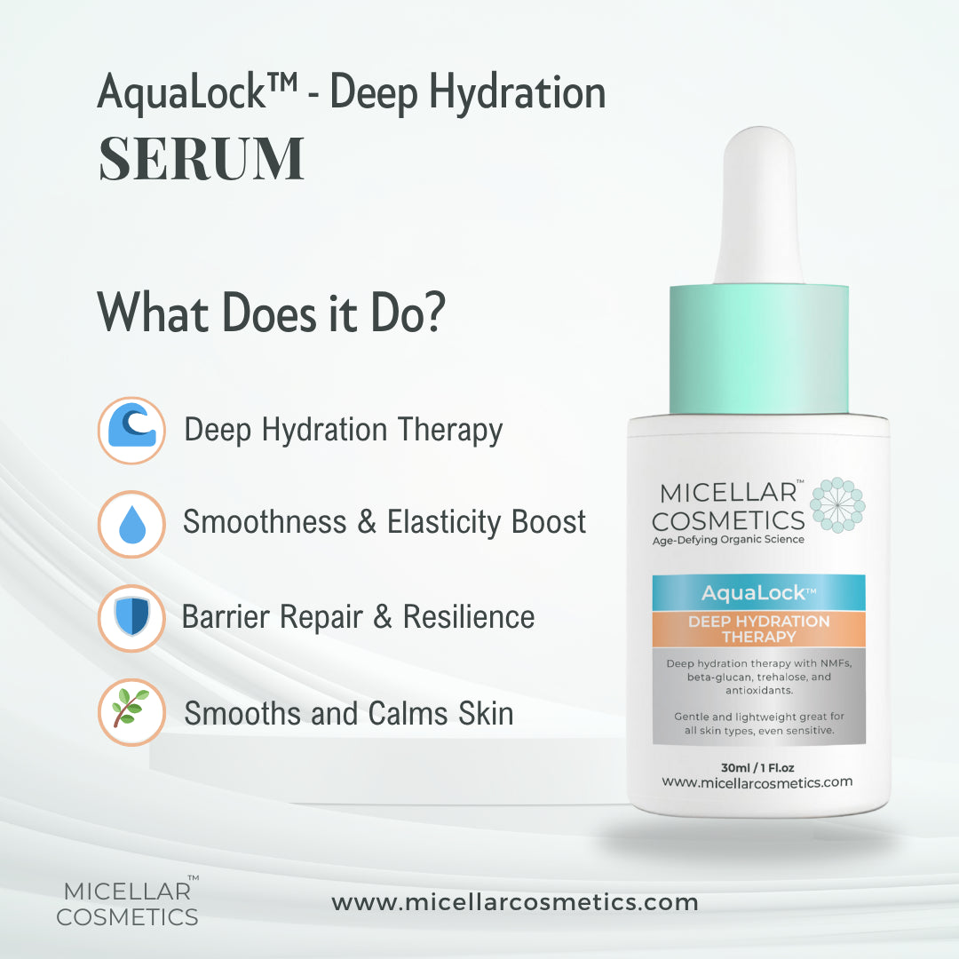 Micellar Cosmetics™ AquaLock Serum – Deep Hydration Serum 30ml