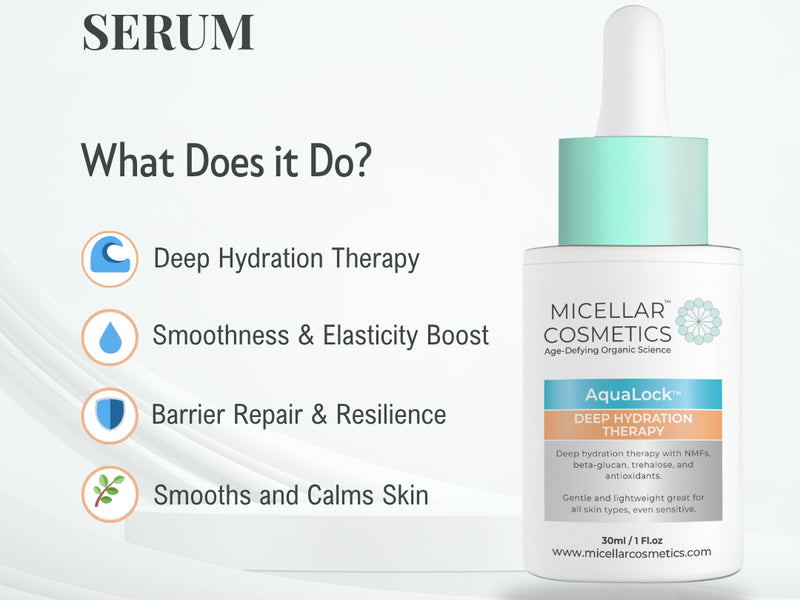Micellar Cosmetics™ AquaLock Serum – Deep Hydration Serum 30ml