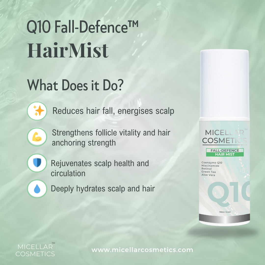Micellar Cosmetics™ Q10 Fall‑Defence HairMist – Anti‑Fall Hair Mist 100ml