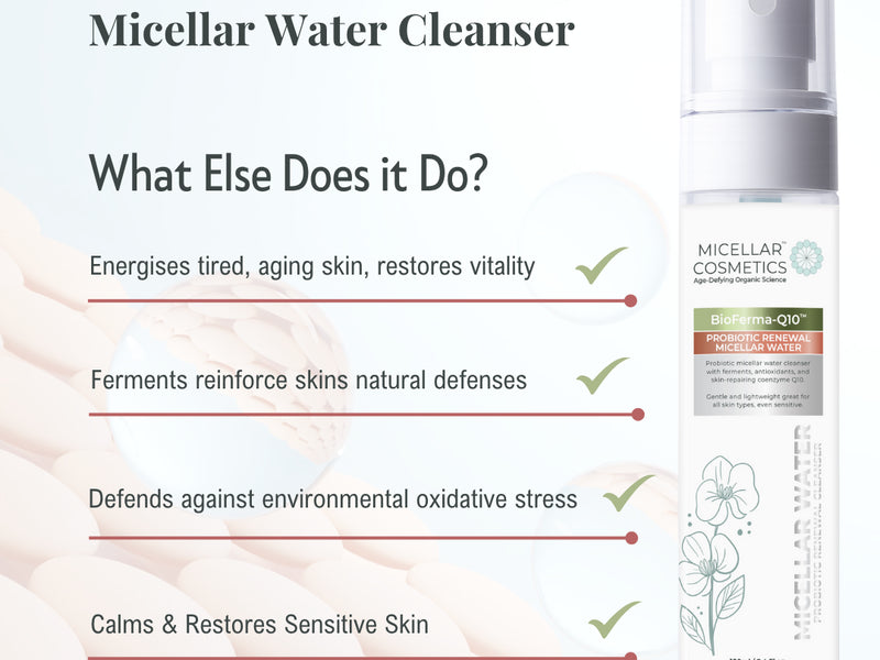 Micellar Cosmetics™ BioFerma Micellar Water – Probiotic Cleansing Water 200ml