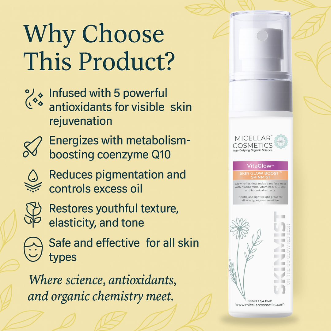 Micellar Cosmetics™ VitaBlow SkinMist – Vitamin Boosting Mist 100ml