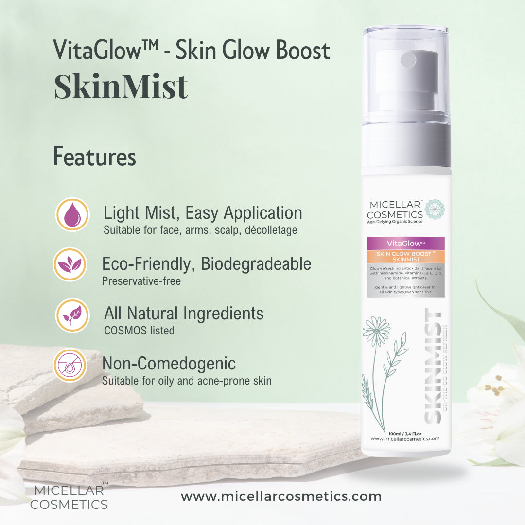 Micellar Cosmetics™ VitaBlow SkinMist – Vitamin Boosting Mist 100ml