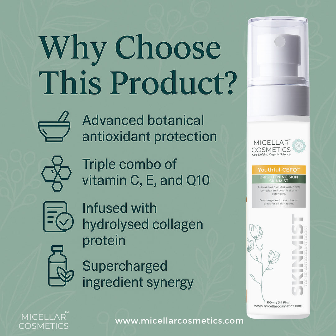 Micellar Cosmetics™ Youthful CEFQ SkinMist – Brightening Antioxidant Mist 100ml
