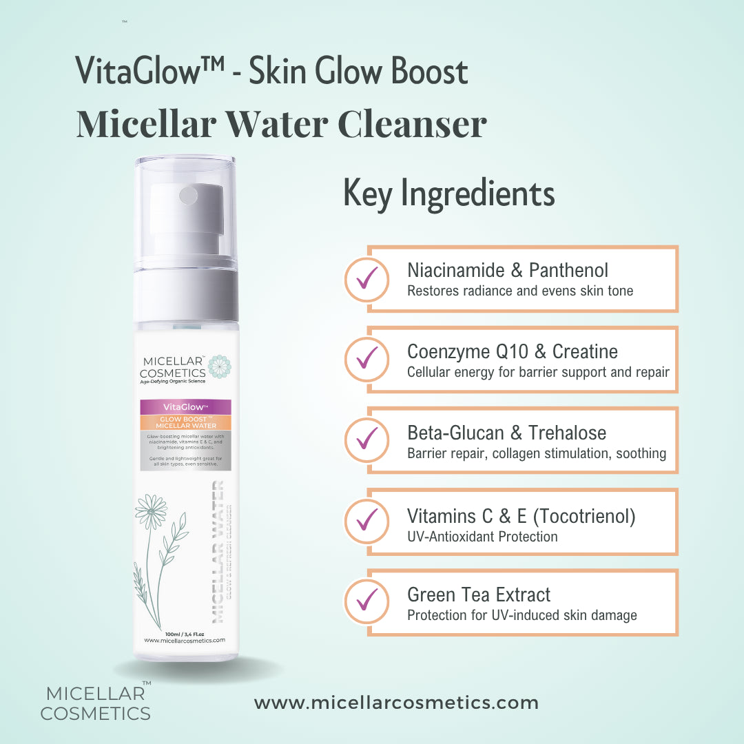 Micellar Cosmetics™ VitaGlow Micellar Water – Brightening Cleansing Water 200ml