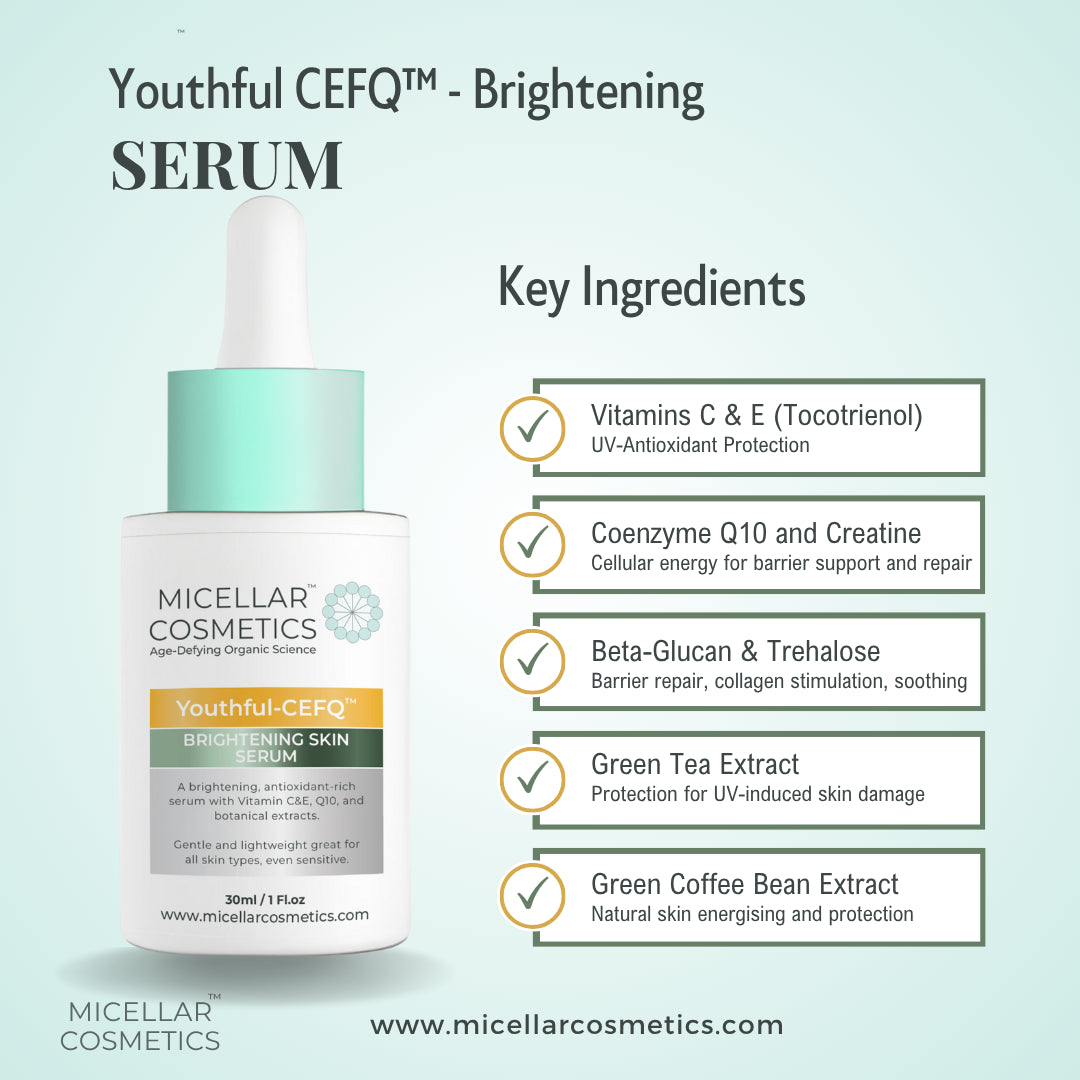 Micellar Cosmetics™ Youthful CEFQ Serum – Antioxidant Anti‑Ageing Serum 30ml