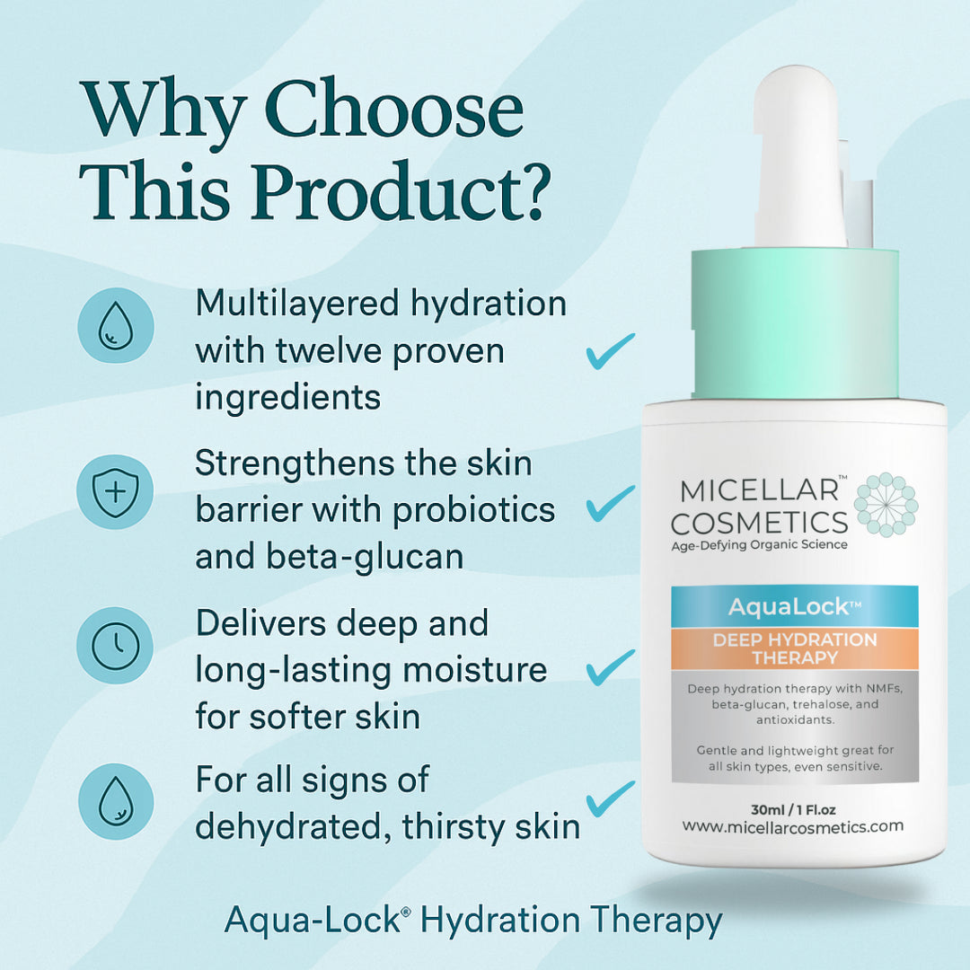 Micellar Cosmetics™ AquaLock Serum – Deep Hydration Serum 30ml